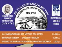 Μακεδονομάχων Μνήμη Μέλλοντος